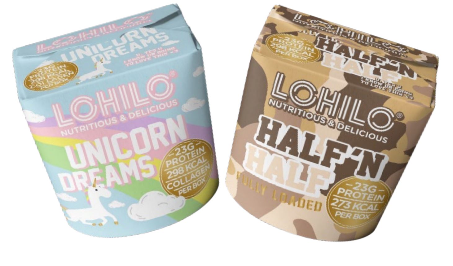 Lohilo Foods – Analys inför börsnotering
